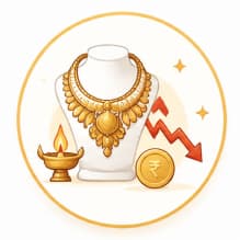 Gold Rate